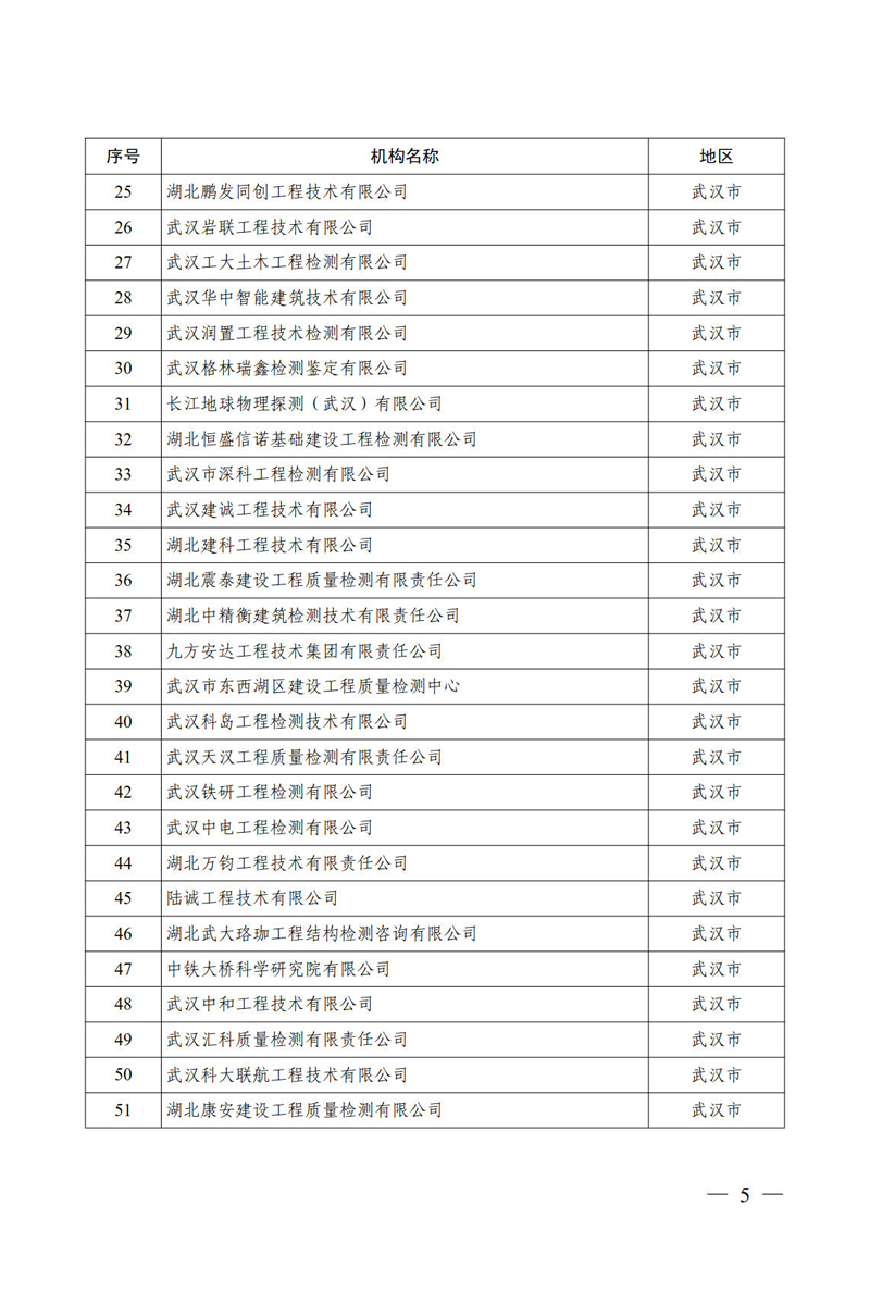 1618308188665894.jpg 5.jpg